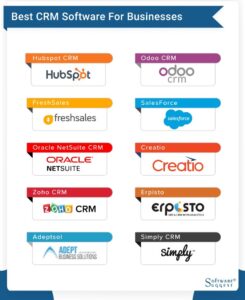 Best CRM Software