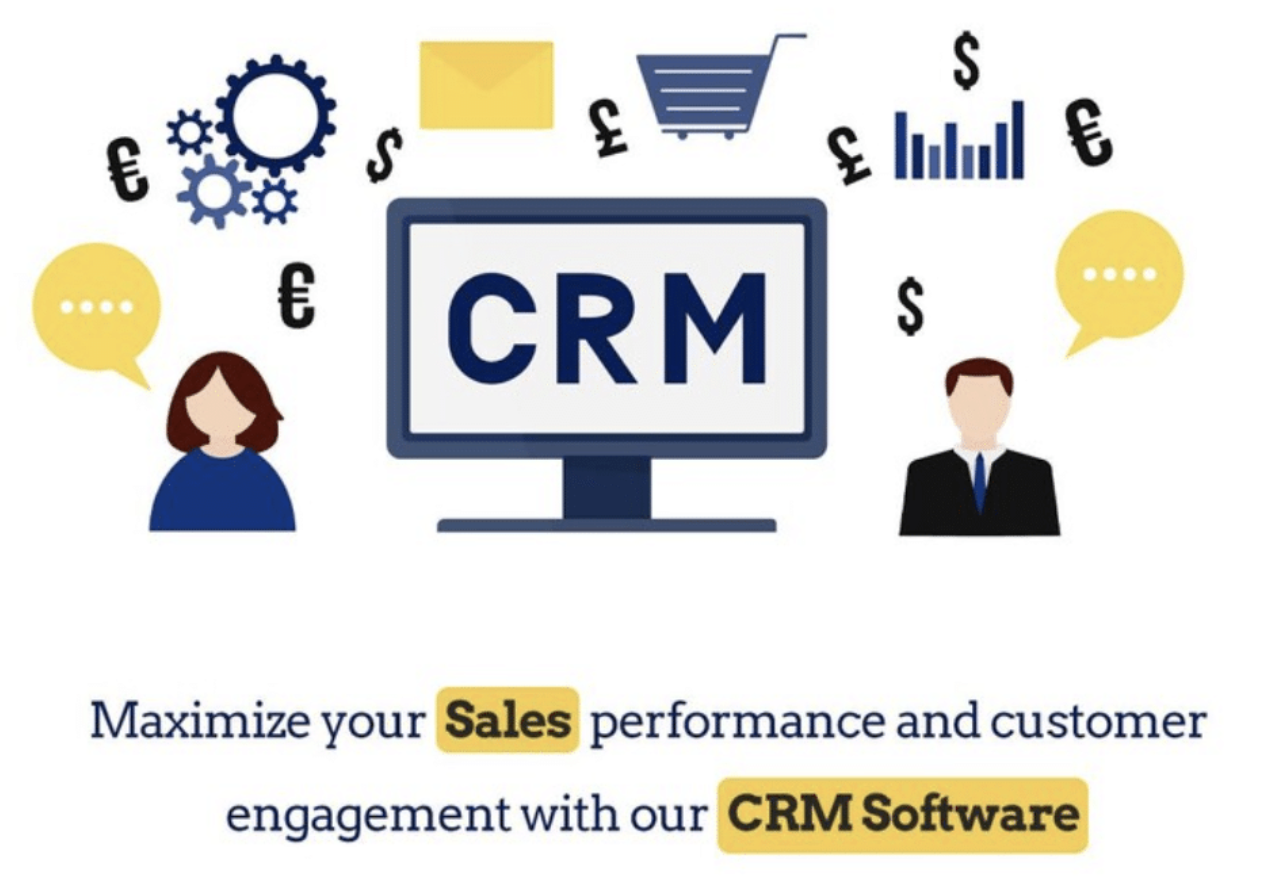 Optimizing Customer Relationships: The Power of CRM